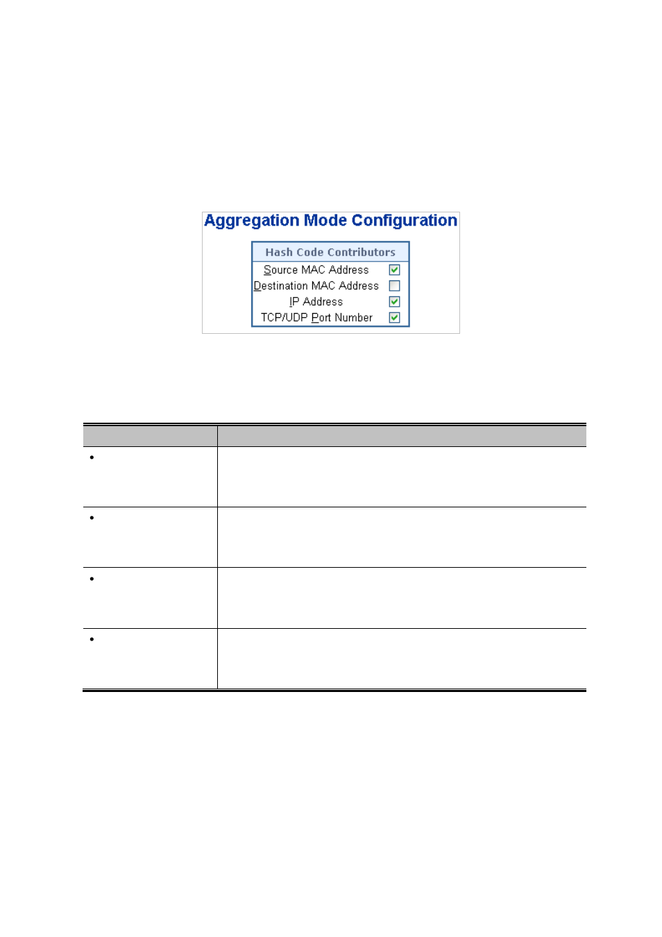 1 static aggregation configuration | PLANET SGSW-24040 User Manual | Page 114 / 567