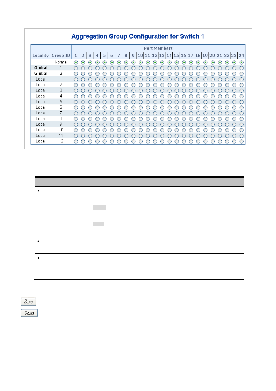 PLANET SGSW-24040 User Manual | Page 115 / 567