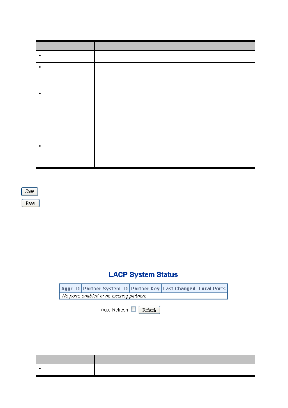 3 lacp system status | PLANET SGSW-24040 User Manual | Page 117 / 567