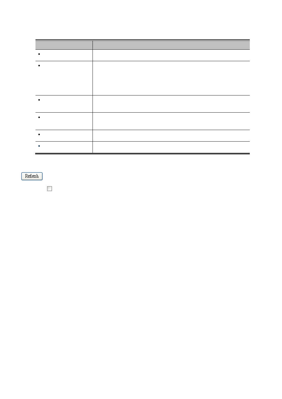 5 lacp port statistics | PLANET SGSW-24040 User Manual | Page 119 / 567