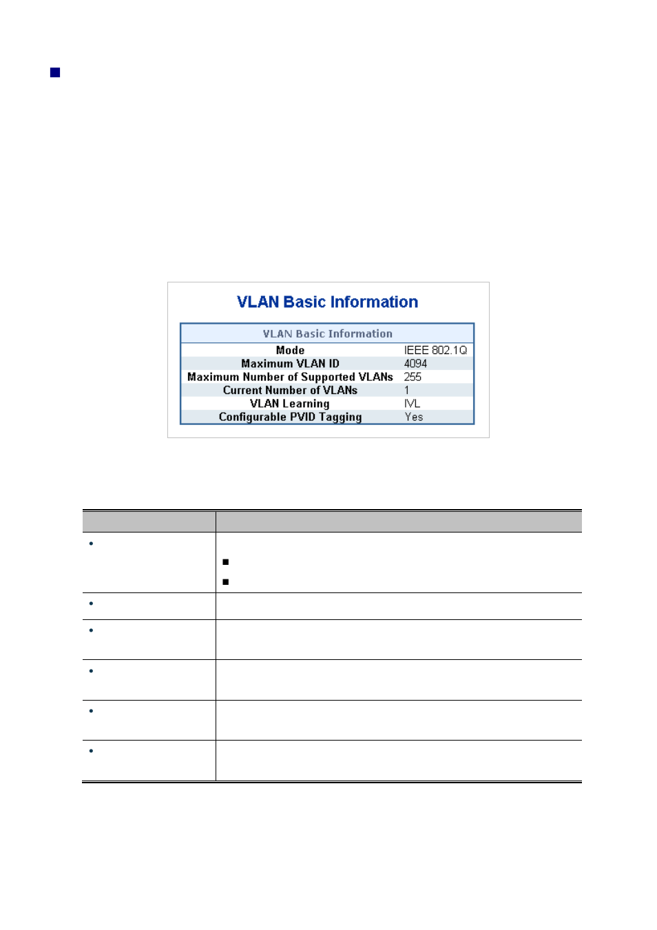 3 vlan basic information | PLANET SGSW-24040 User Manual | Page 125 / 567