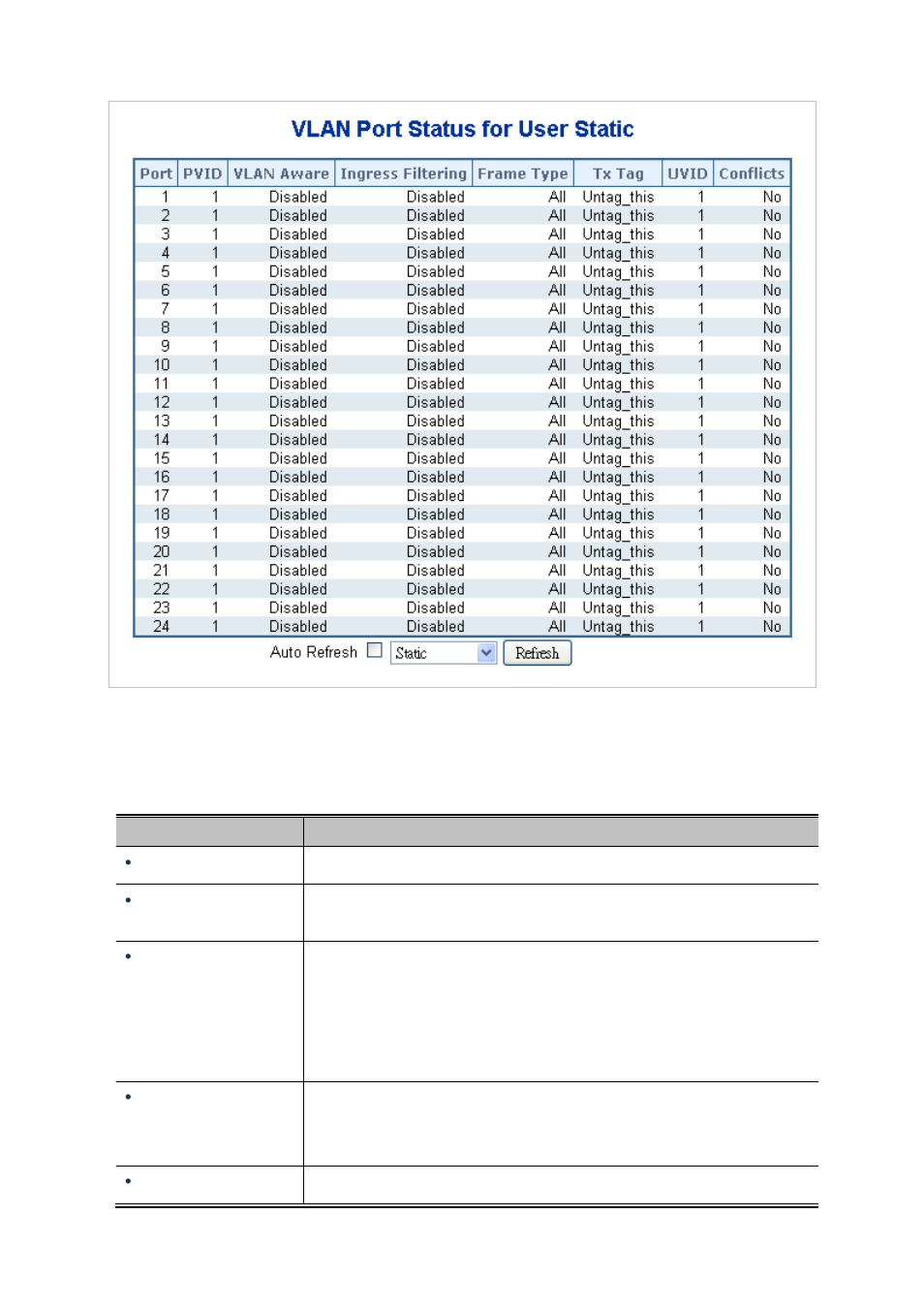 PLANET SGSW-24040 User Manual | Page 133 / 567