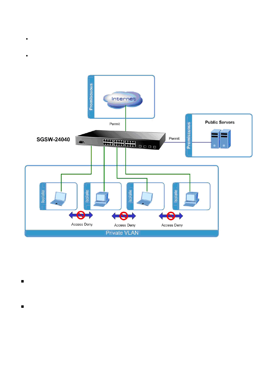 PLANET SGSW-24040 User Manual | Page 135 / 567