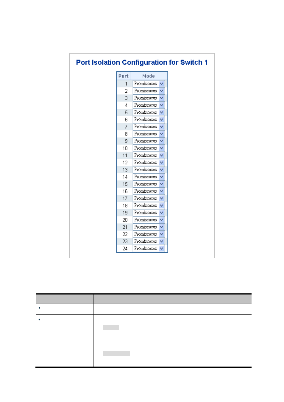 PLANET SGSW-24040 User Manual | Page 136 / 567