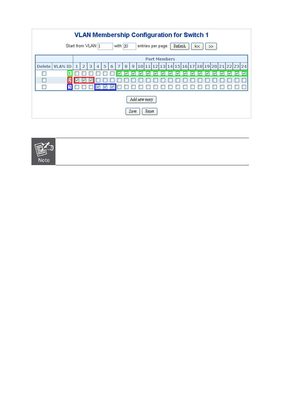 PLANET SGSW-24040 User Manual | Page 141 / 567