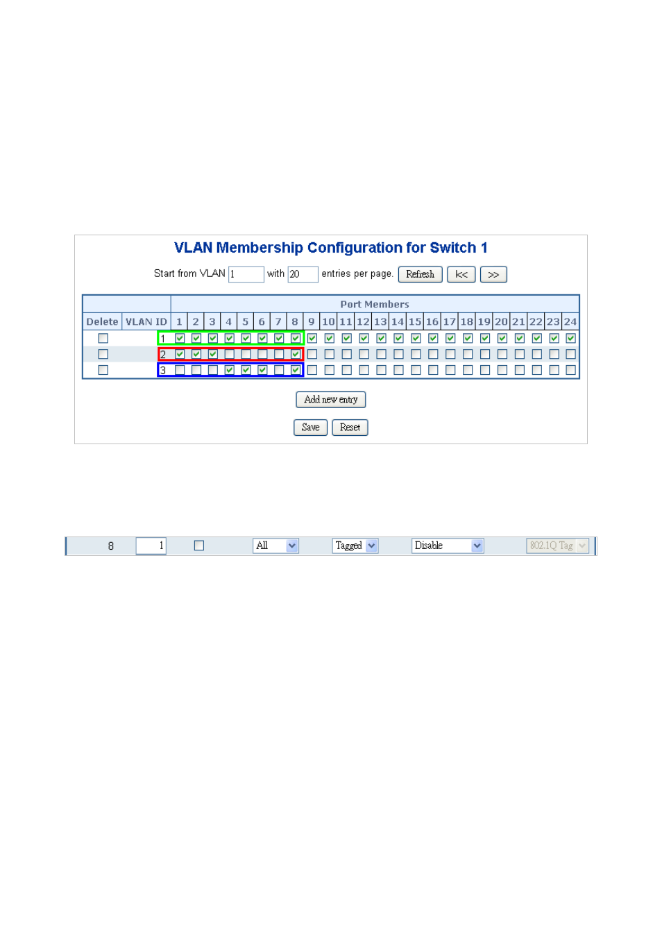 4 port isolate | PLANET SGSW-24040 User Manual | Page 144 / 567