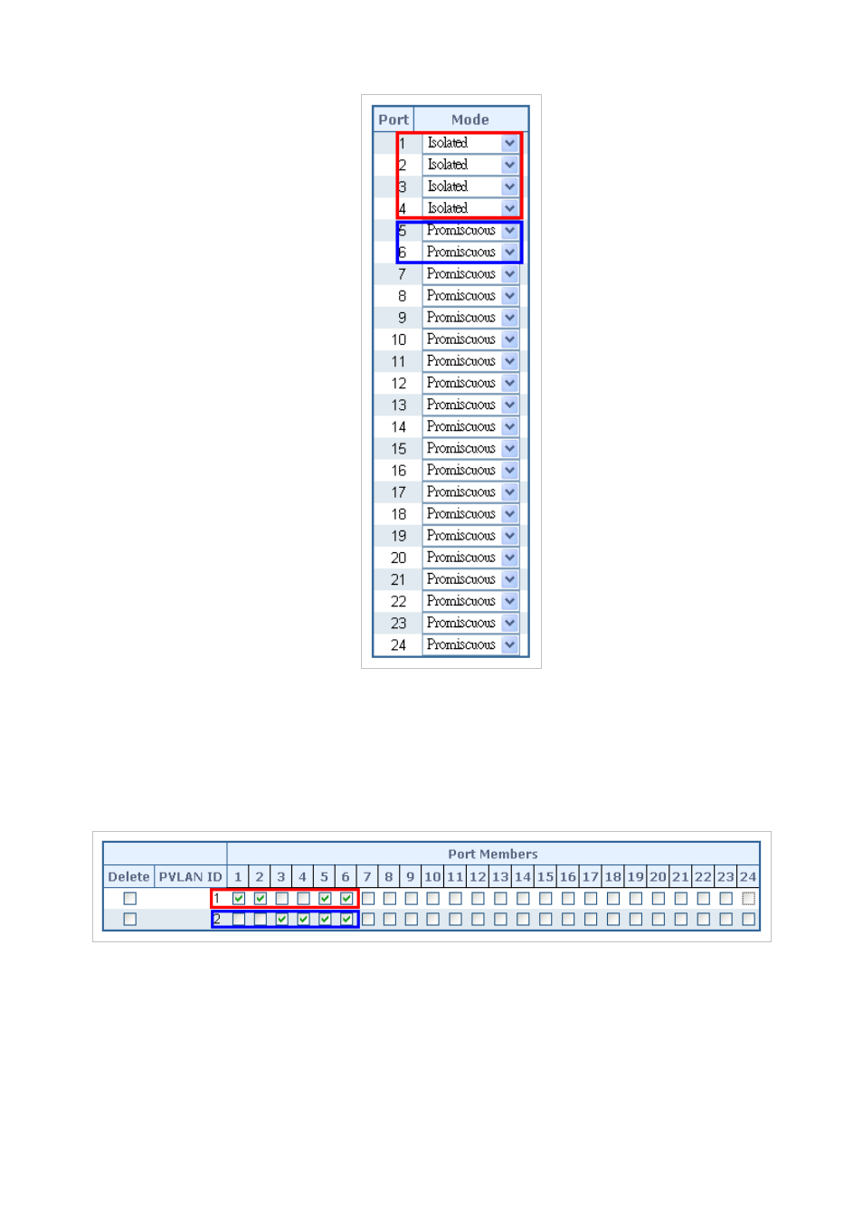 PLANET SGSW-24040 User Manual | Page 146 / 567