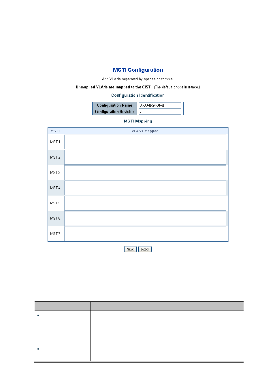 6 msti configuration | PLANET SGSW-24040 User Manual | Page 160 / 567