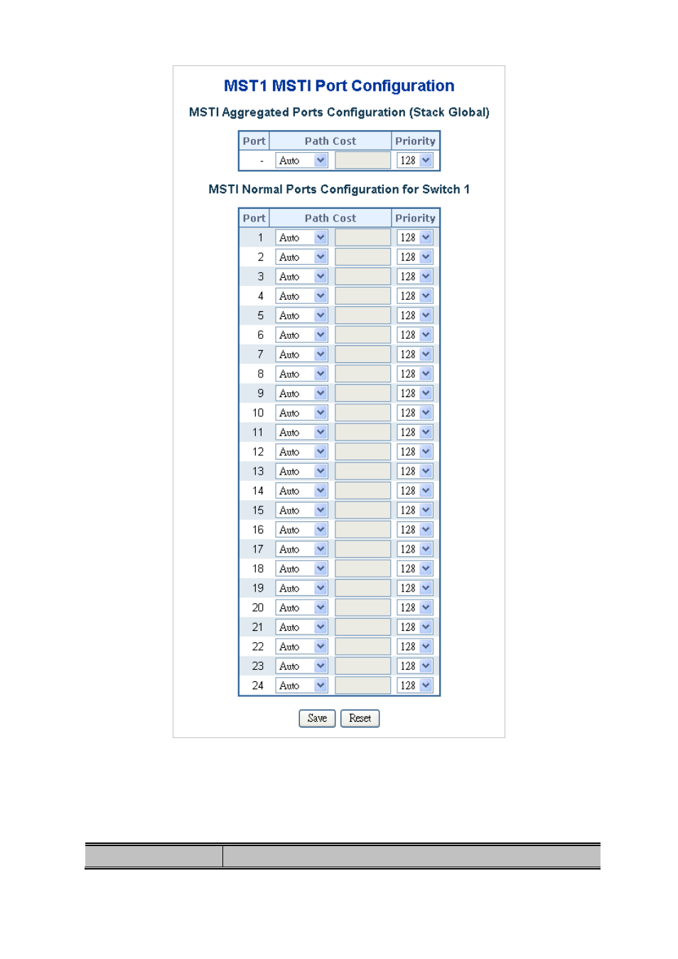 PLANET SGSW-24040 User Manual | Page 162 / 567