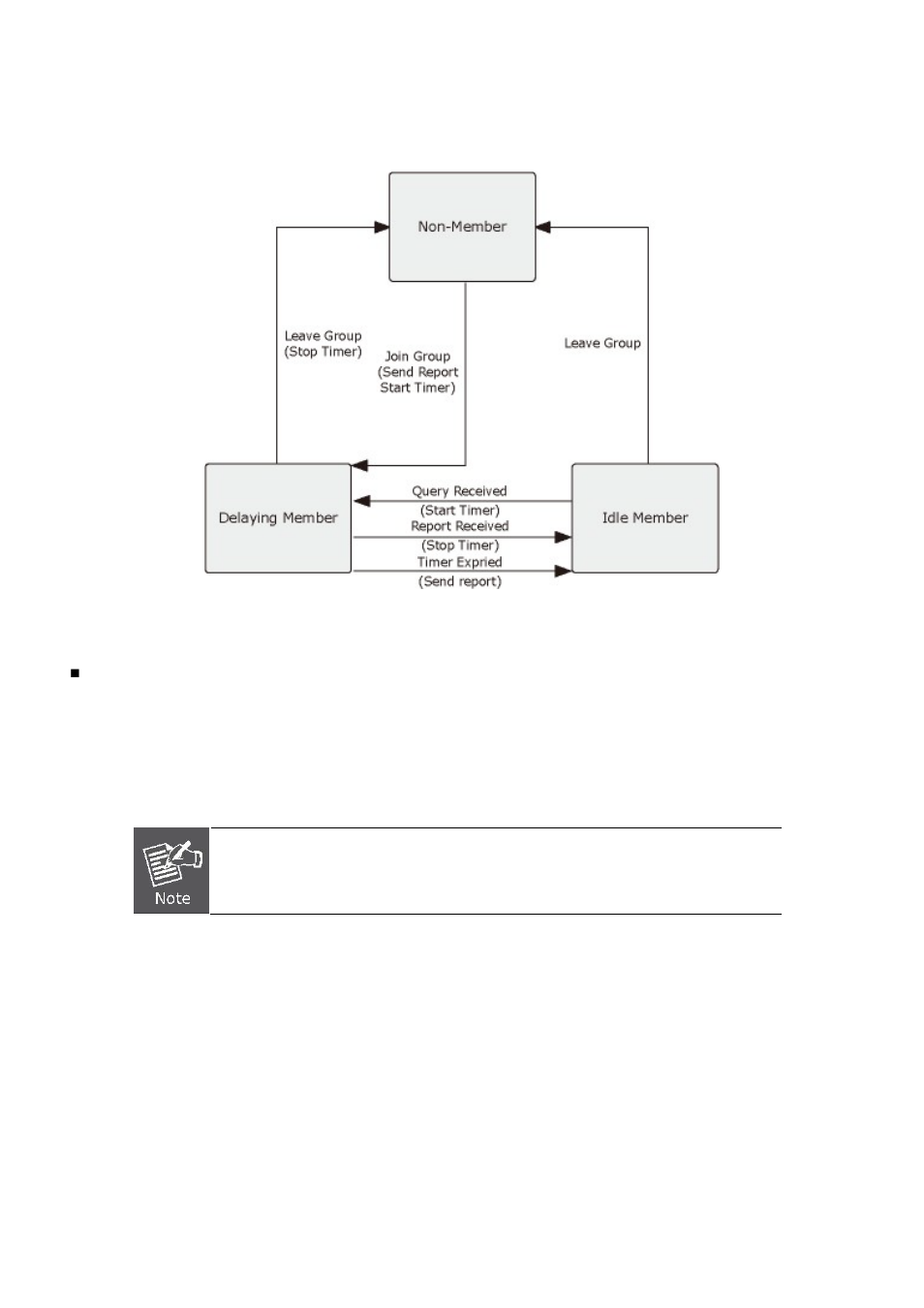 PLANET SGSW-24040 User Manual | Page 170 / 567