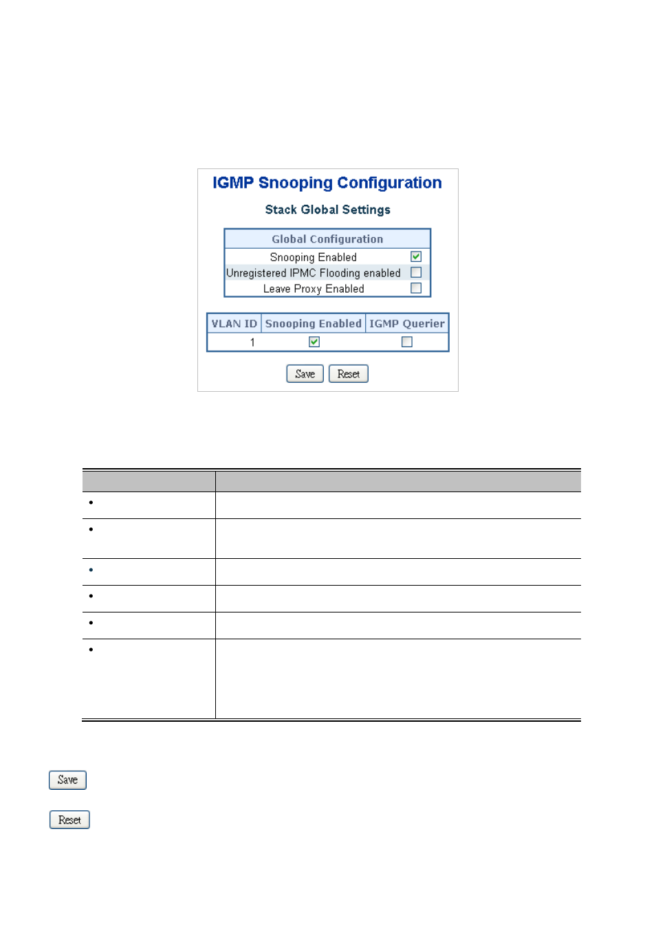 2 igmp snooping configuration | PLANET SGSW-24040 User Manual | Page 171 / 567