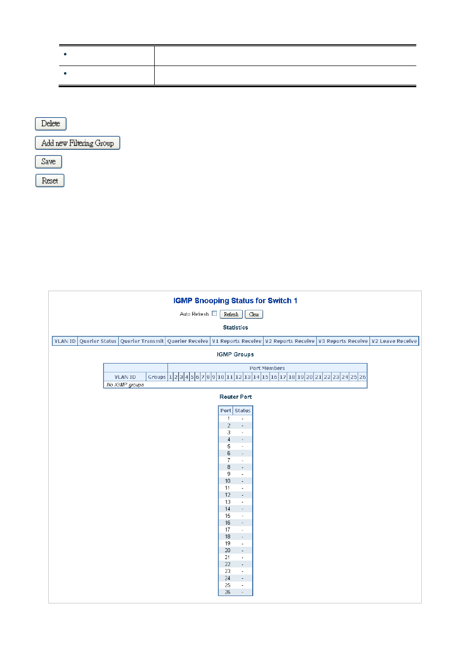 6 igmp snooping status | PLANET SGSW-24040 User Manual | Page 175 / 567