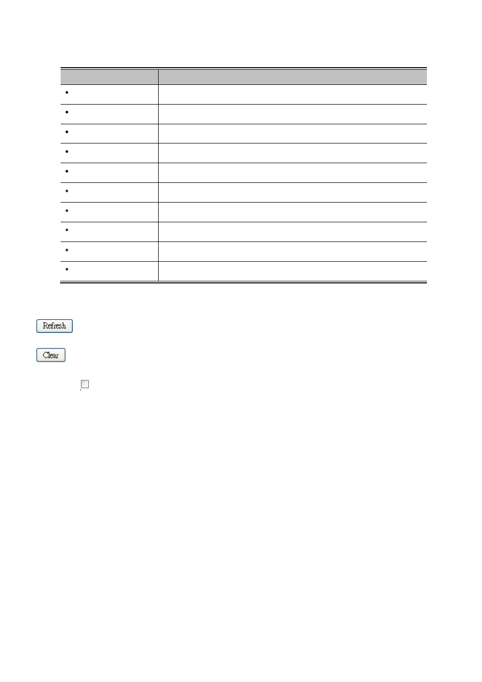 7 mvr configuration | PLANET SGSW-24040 User Manual | Page 176 / 567