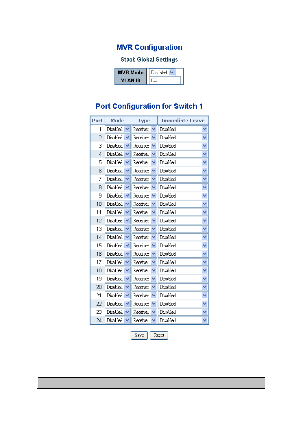 PLANET SGSW-24040 User Manual | Page 177 / 567