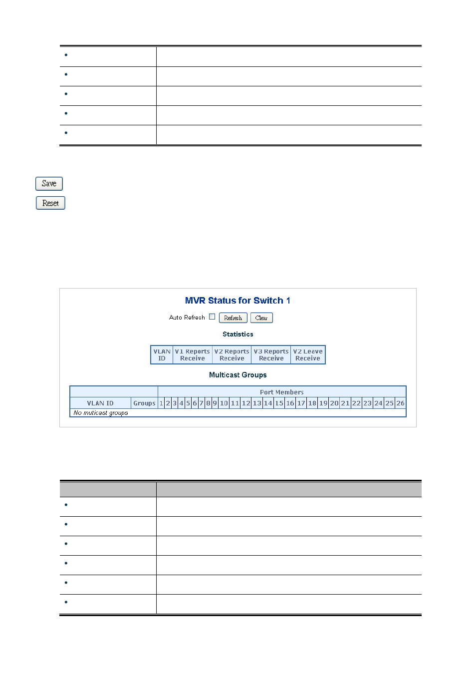 8 mvr status | PLANET SGSW-24040 User Manual | Page 178 / 567