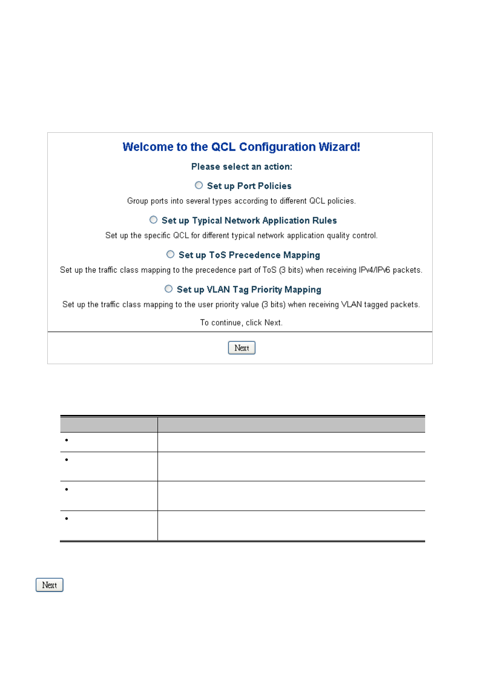 2 qcl configuration wizard | PLANET SGSW-24040 User Manual | Page 181 / 567