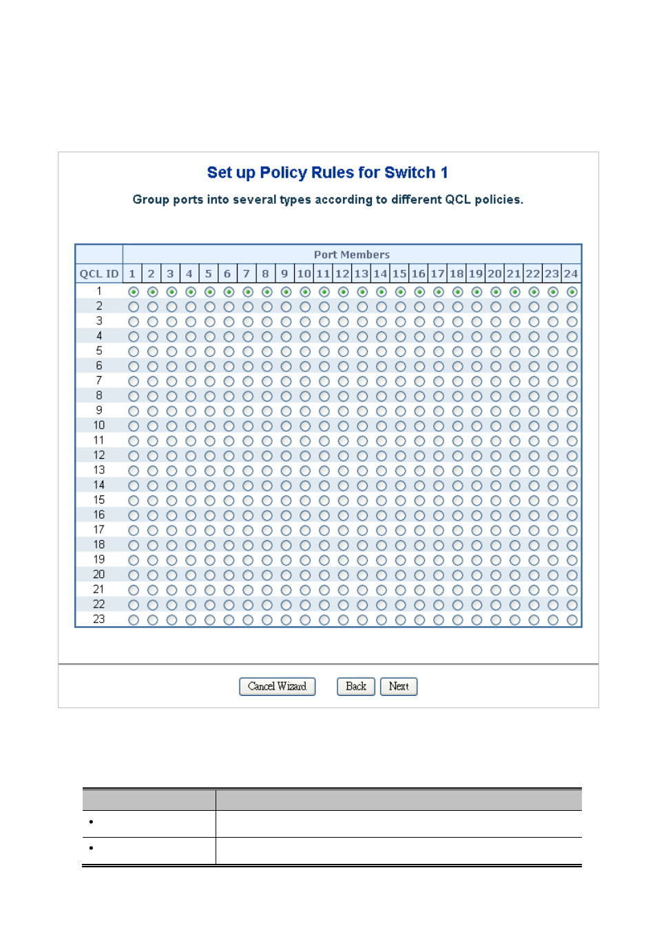 1 set up policy rules | PLANET SGSW-24040 User Manual | Page 182 / 567