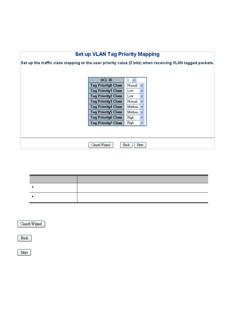 4 set up vlan tag priority mapping | PLANET SGSW-24040 User Manual | Page 187 / 567