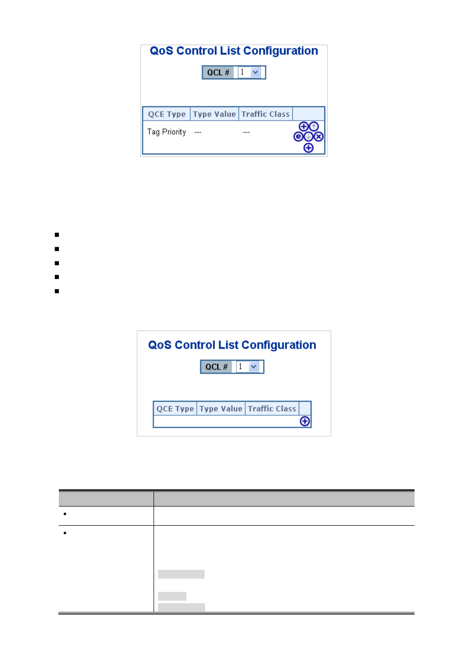 3 qos control list configuration | PLANET SGSW-24040 User Manual | Page 188 / 567