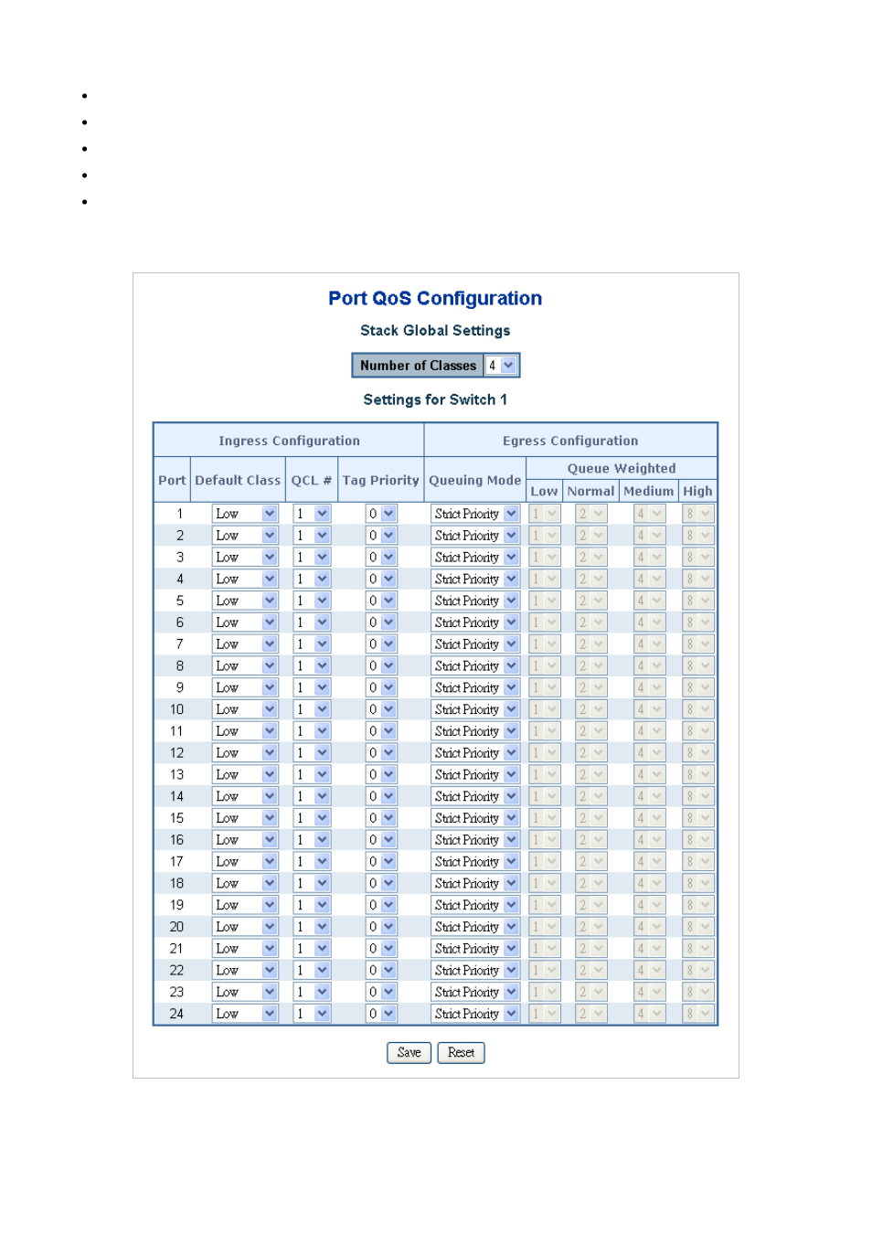 PLANET SGSW-24040 User Manual | Page 191 / 567