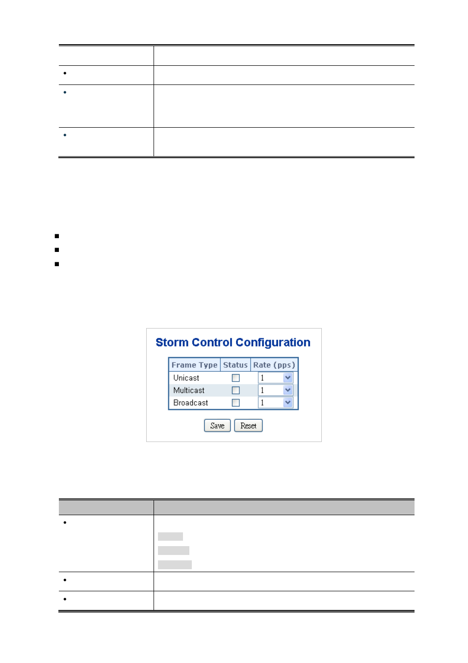 6 storm control configuration | PLANET SGSW-24040 User Manual | Page 194 / 567