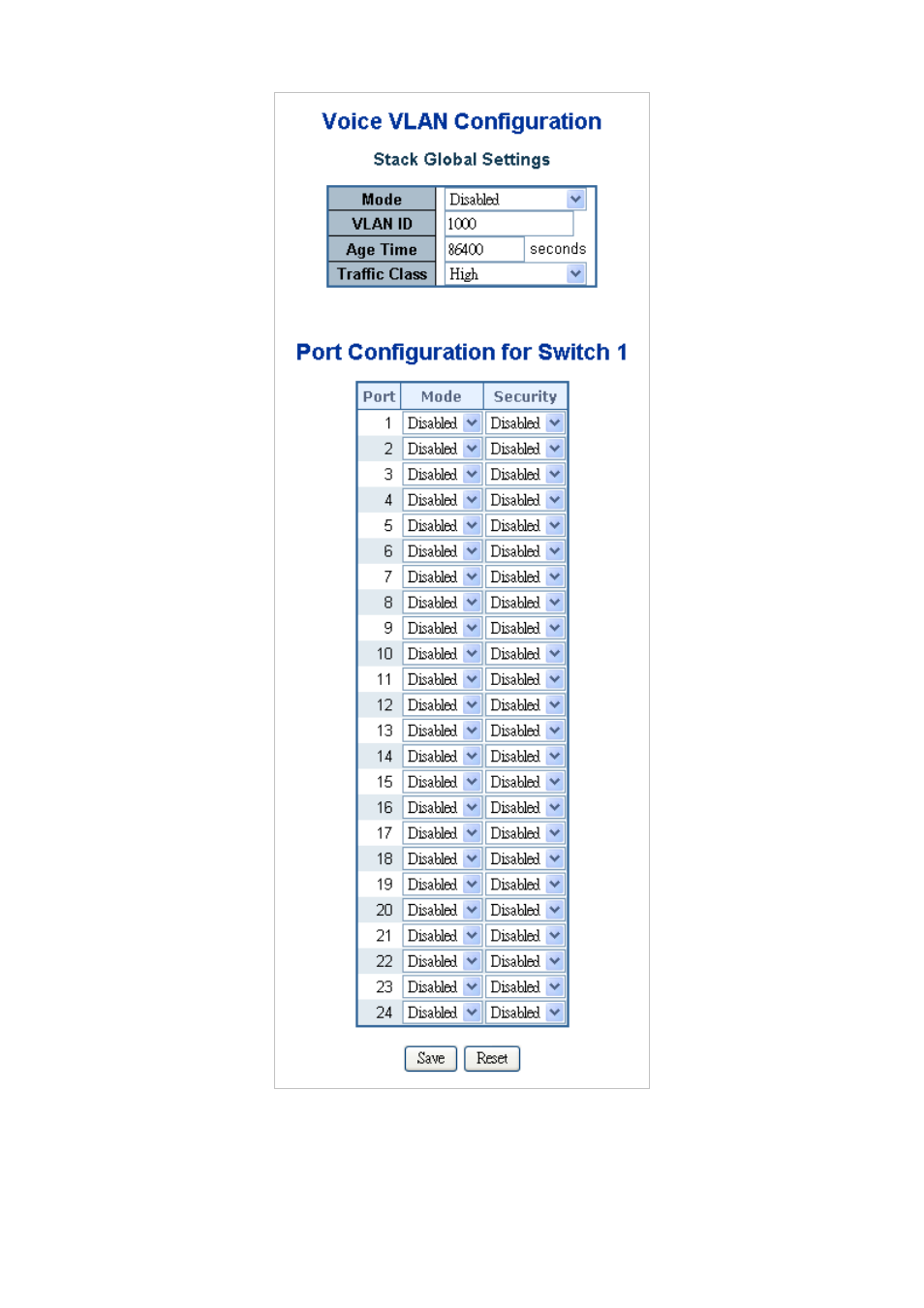 PLANET SGSW-24040 User Manual | Page 199 / 567