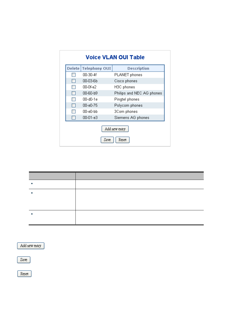 10 voice vlan oui table | PLANET SGSW-24040 User Manual | Page 201 / 567