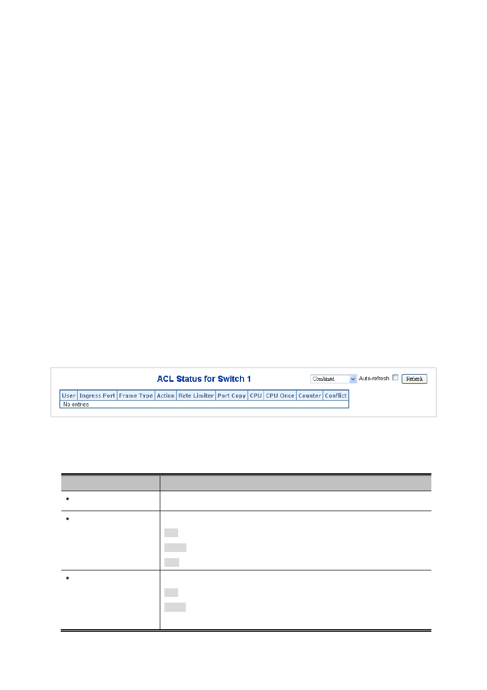 10 access control lists, 1 access control list status | PLANET SGSW-24040 User Manual | Page 202 / 567