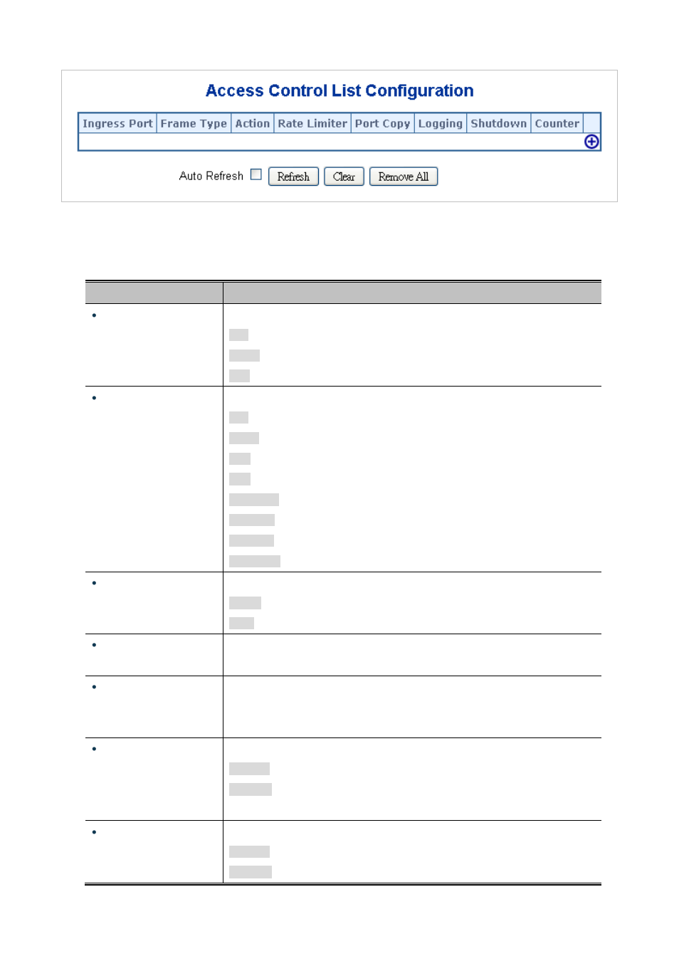 PLANET SGSW-24040 User Manual | Page 204 / 567