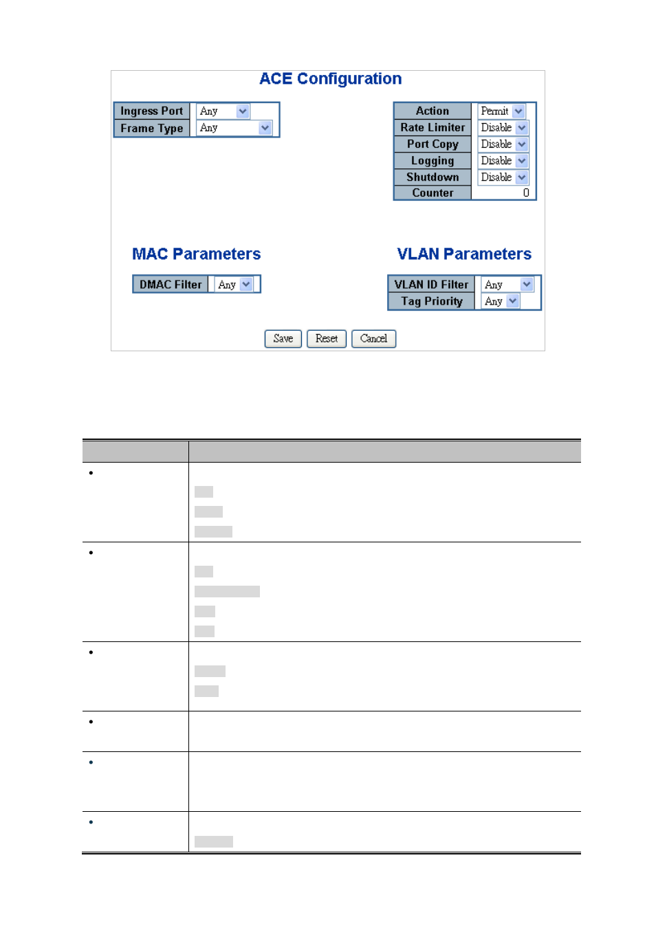 PLANET SGSW-24040 User Manual | Page 206 / 567