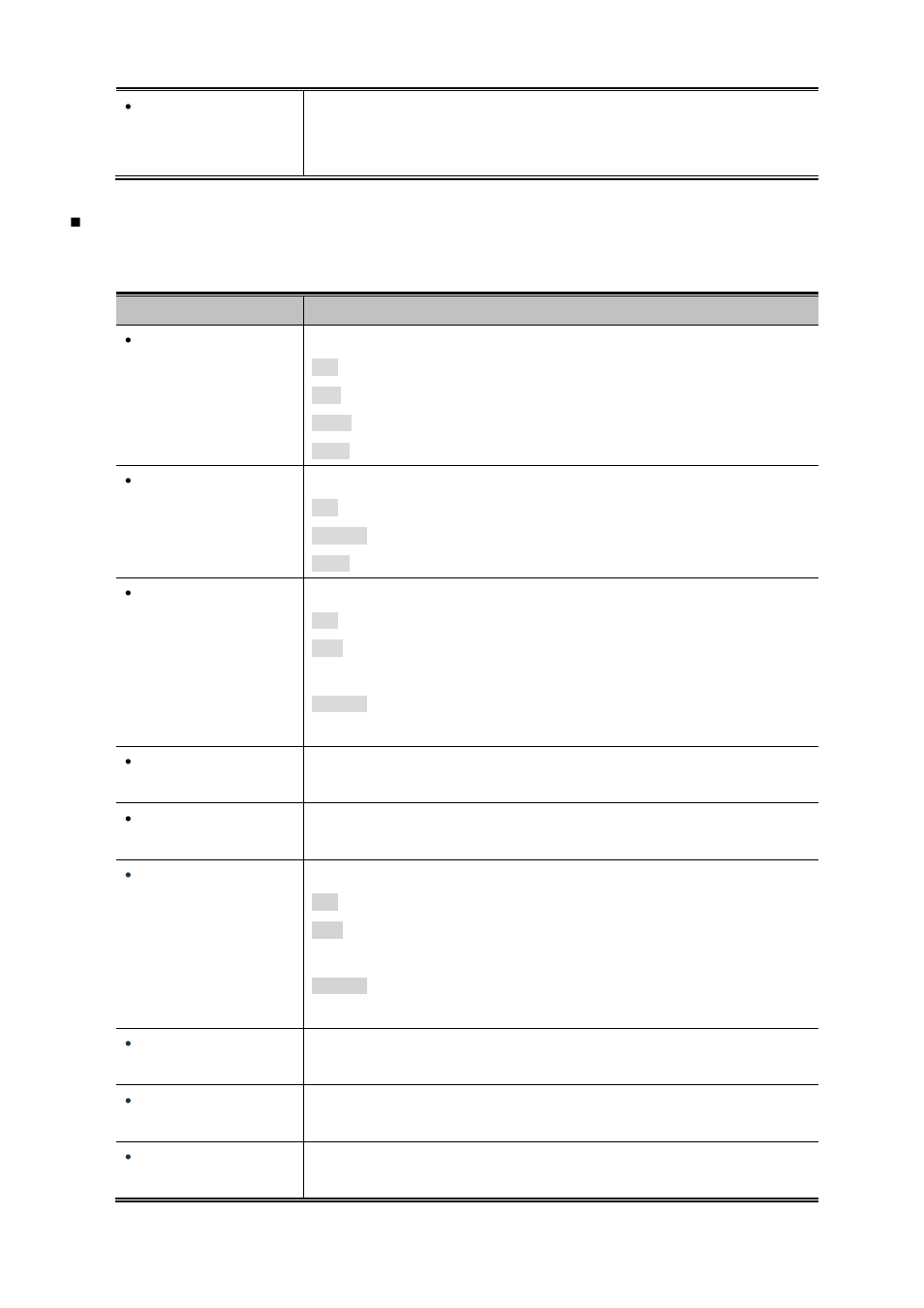 PLANET SGSW-24040 User Manual | Page 208 / 567