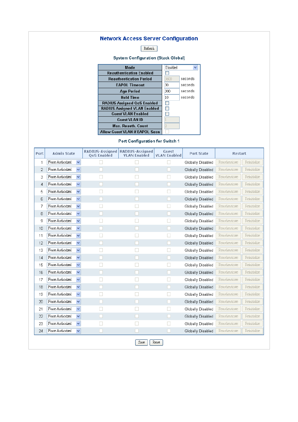 PLANET SGSW-24040 User Manual | Page 223 / 567