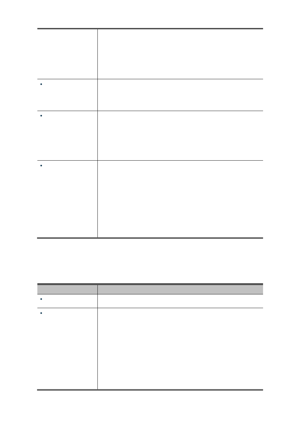 PLANET SGSW-24040 User Manual | Page 226 / 567