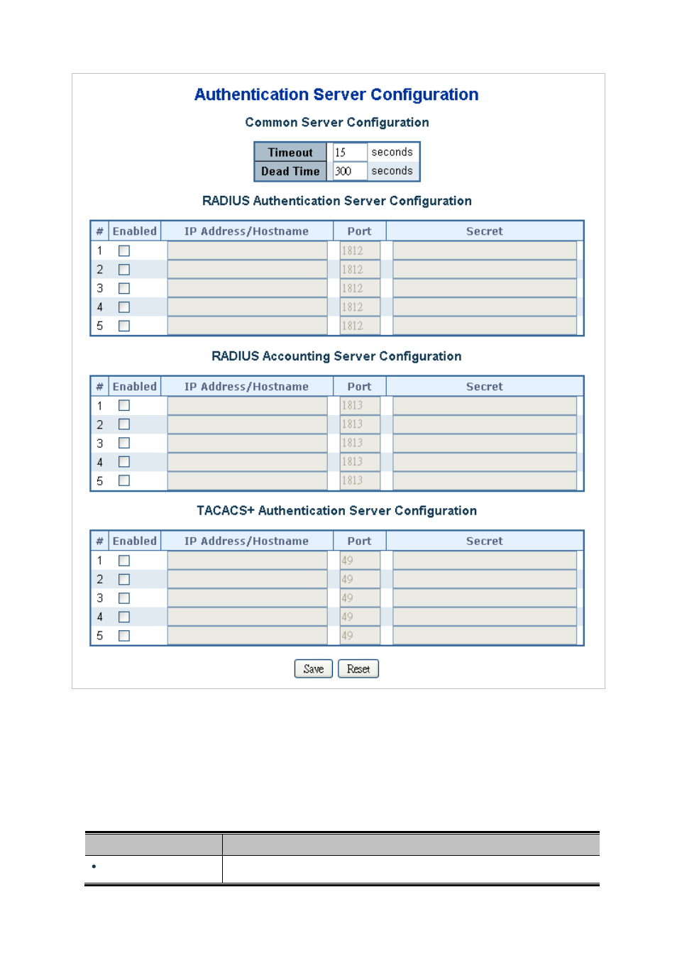 PLANET SGSW-24040 User Manual | Page 241 / 567