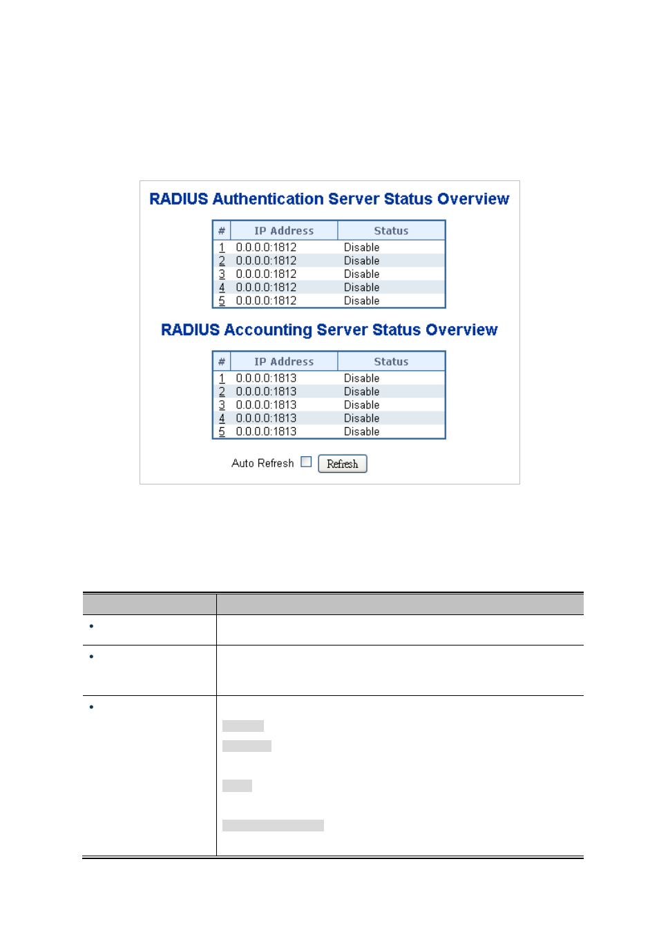 7 radius overview | PLANET SGSW-24040 User Manual | Page 244 / 567