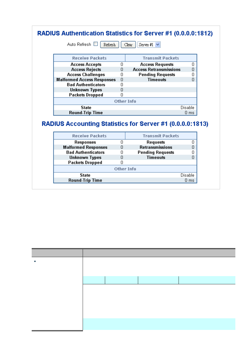 PLANET SGSW-24040 User Manual | Page 246 / 567