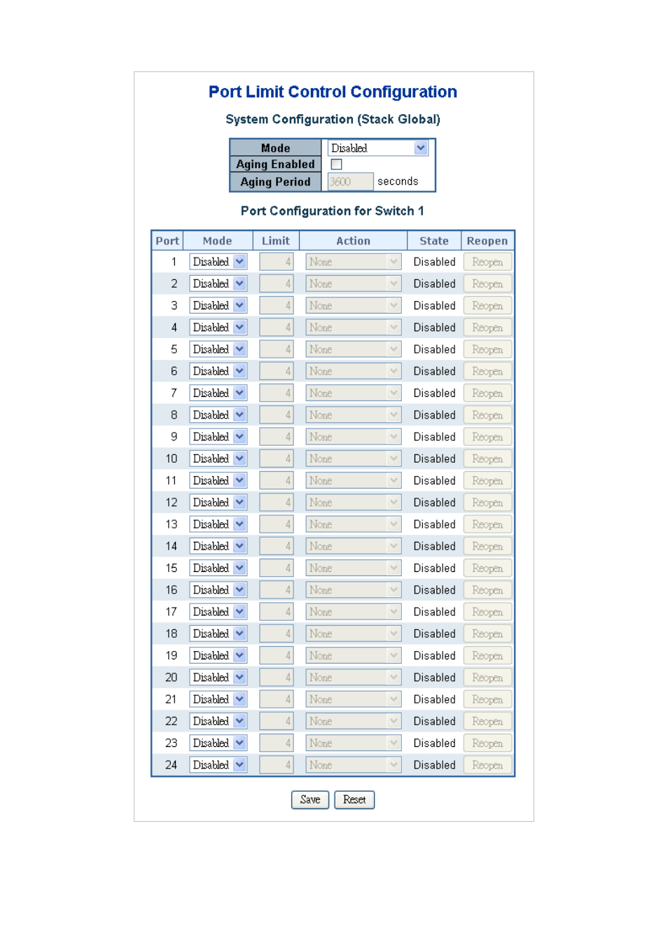 PLANET SGSW-24040 User Manual | Page 260 / 567