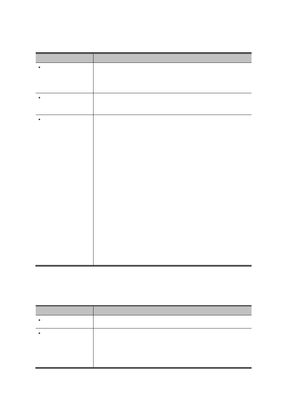 PLANET SGSW-24040 User Manual | Page 261 / 567