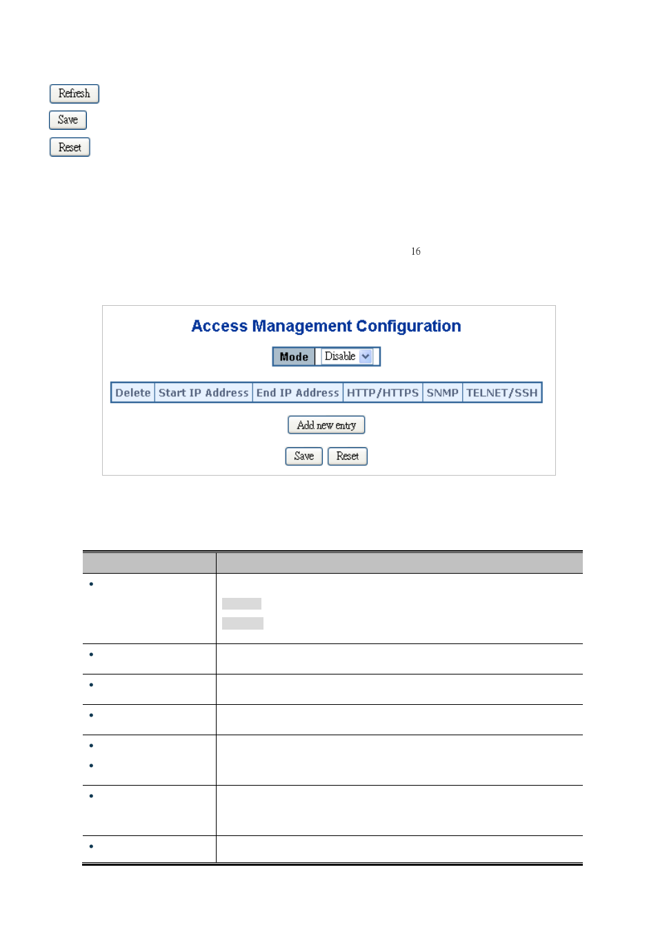 2 access management | PLANET SGSW-24040 User Manual | Page 263 / 567