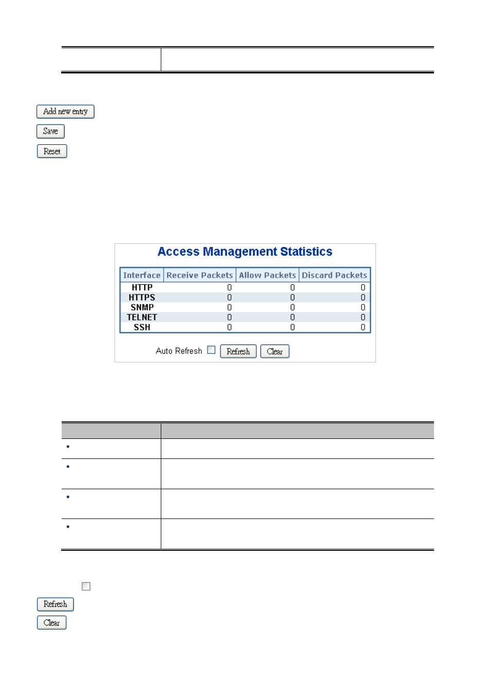 3 access management statistics | PLANET SGSW-24040 User Manual | Page 264 / 567