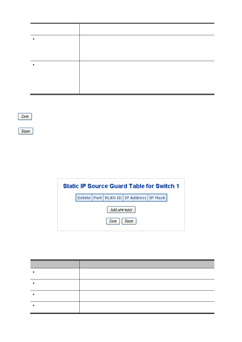 11 ip source guard static table | PLANET SGSW-24040 User Manual | Page 274 / 567