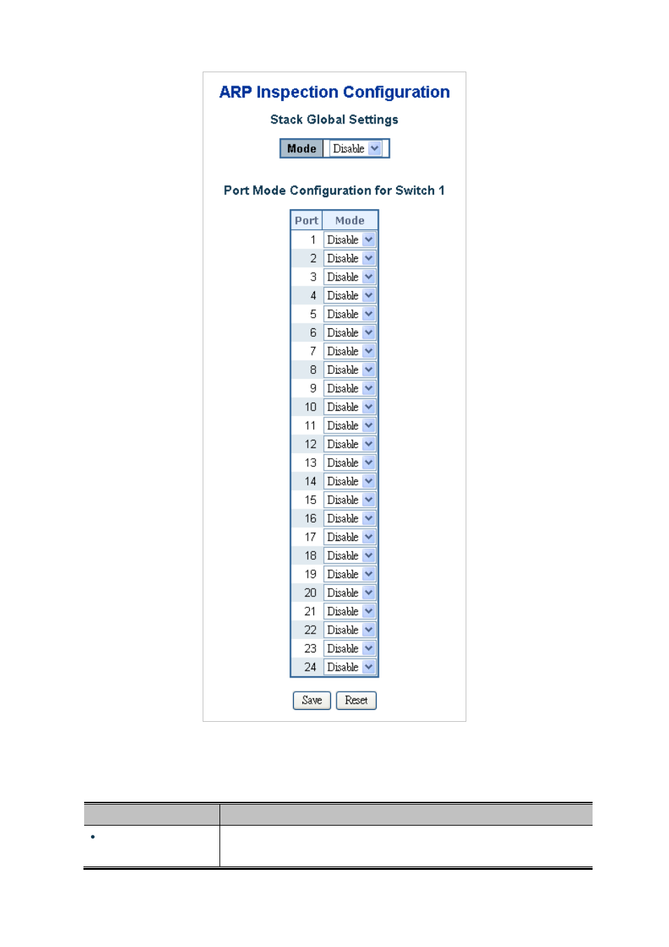 PLANET SGSW-24040 User Manual | Page 276 / 567