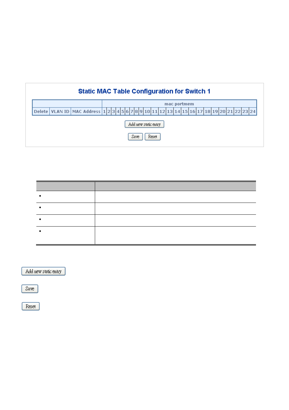 2 static mac table configuration, 3 mac address table status | PLANET SGSW-24040 User Manual | Page 280 / 567