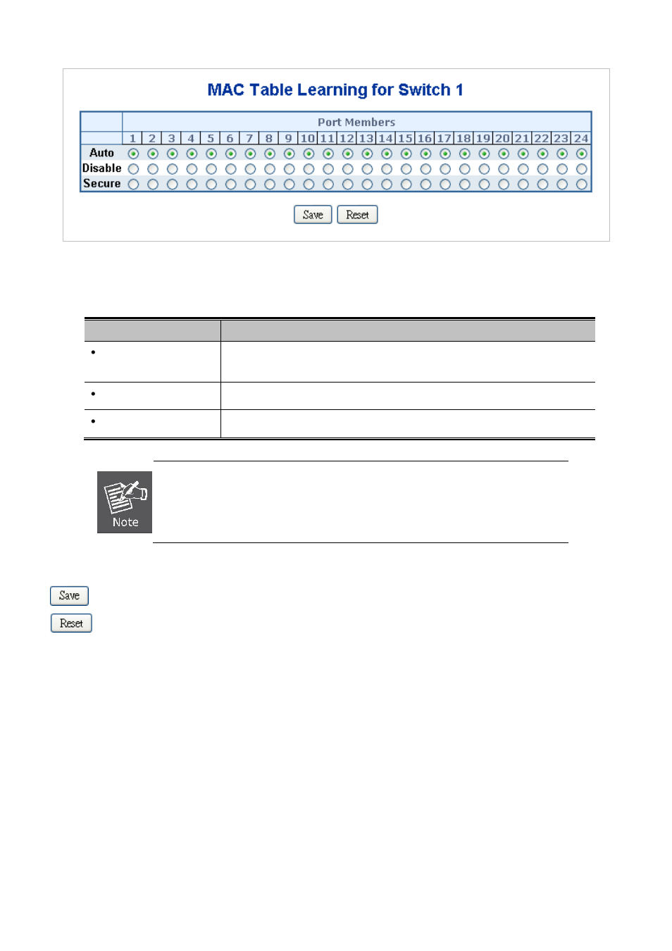 5 dynamic arp inspection table | PLANET SGSW-24040 User Manual | Page 283 / 567