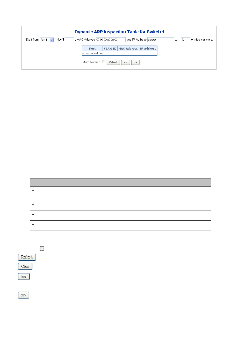 PLANET SGSW-24040 User Manual | Page 284 / 567