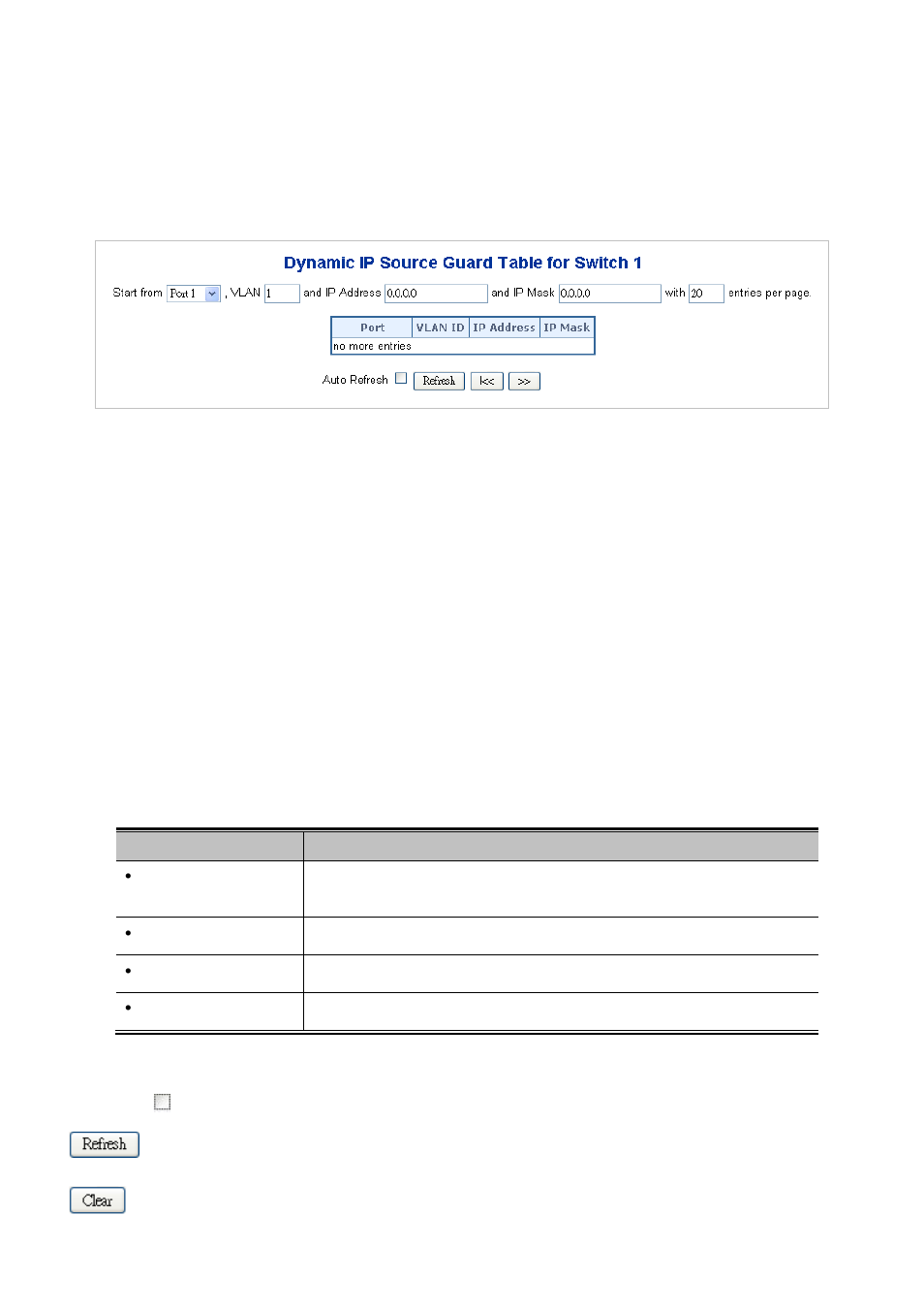 6 dynamic ip source guard table | PLANET SGSW-24040 User Manual | Page 285 / 567