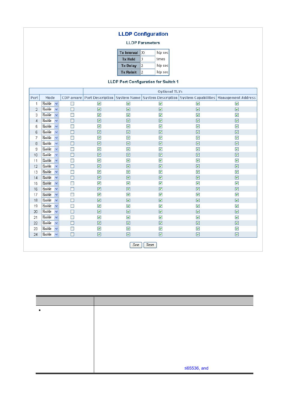 PLANET SGSW-24040 User Manual | Page 288 / 567