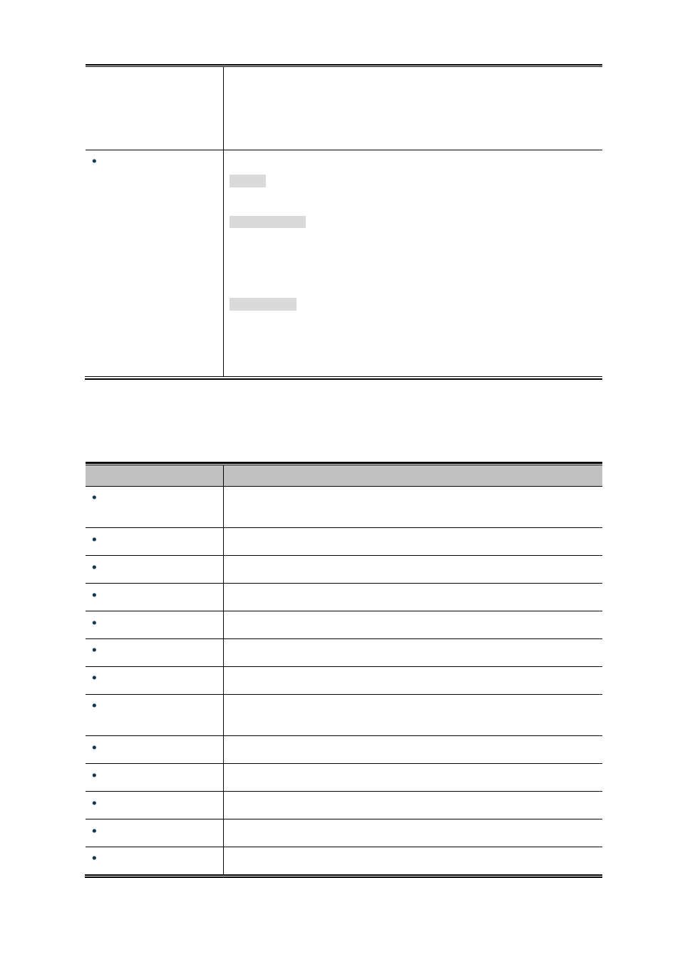 PLANET SGSW-24040 User Manual | Page 293 / 567