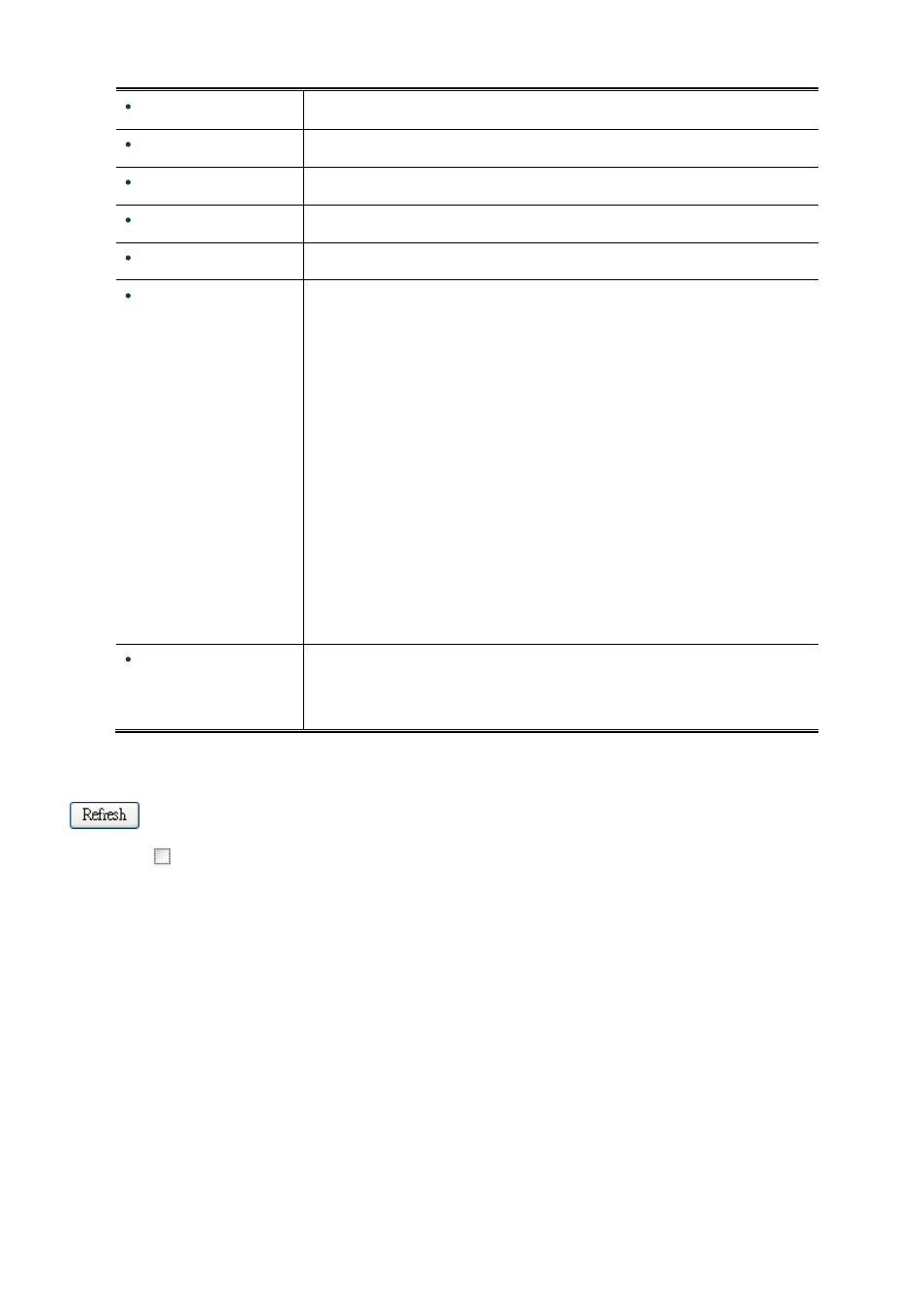 6 port statistics | PLANET SGSW-24040 User Manual | Page 301 / 567