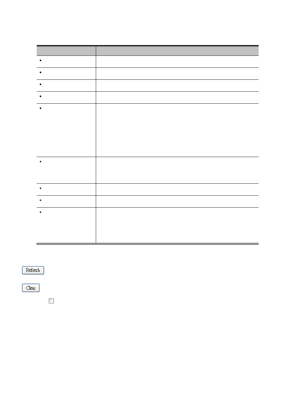 PLANET SGSW-24040 User Manual | Page 303 / 567